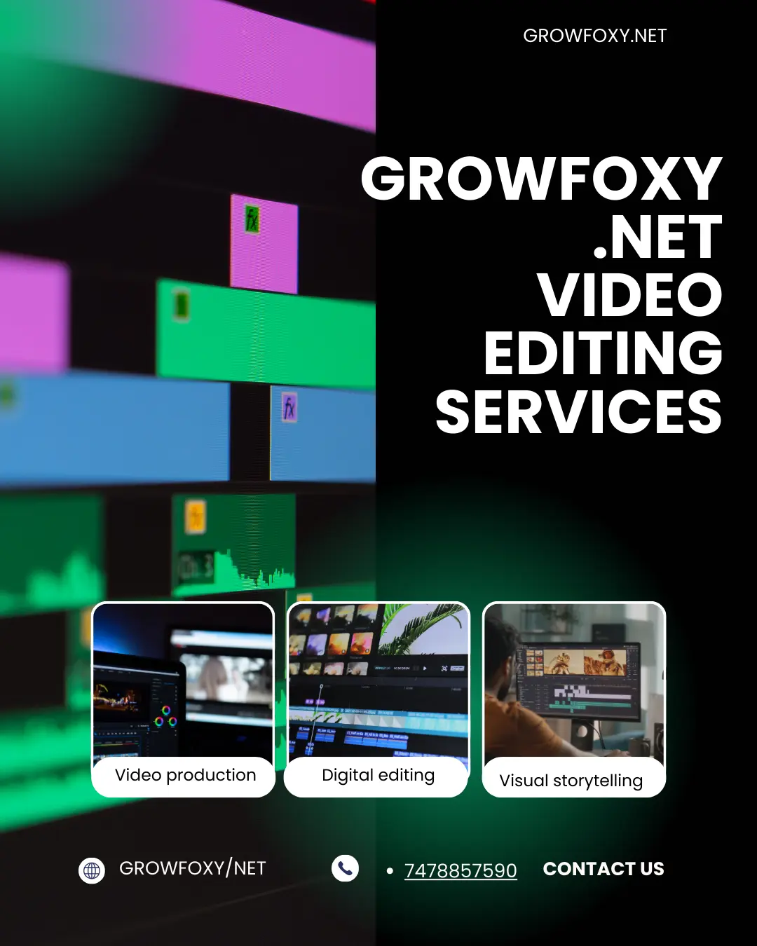 Growfoxy Video Editing Services