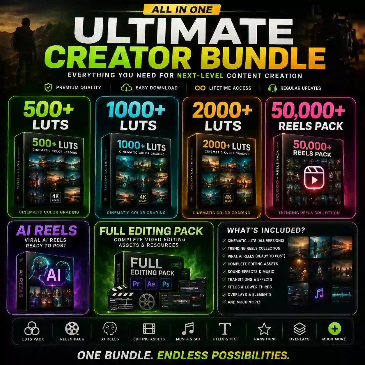 Growfoxy Digital Products — LUTs, Reels Bundles & Editing Packs