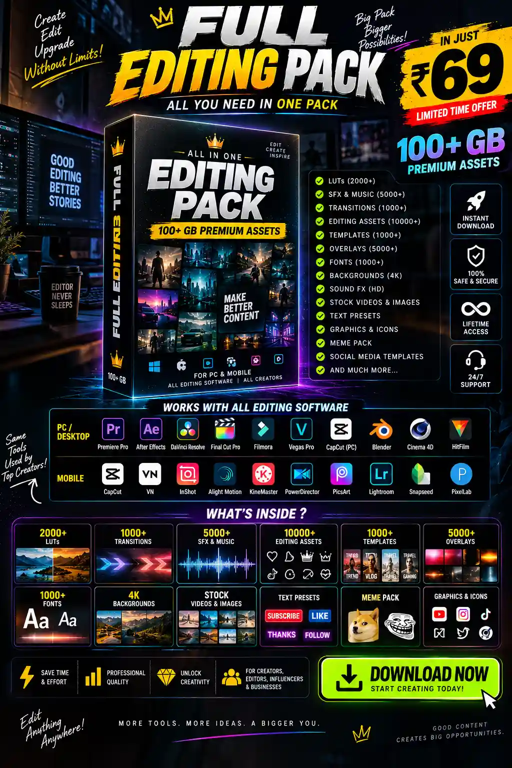 100+ GB Full Editing Pack contents overview